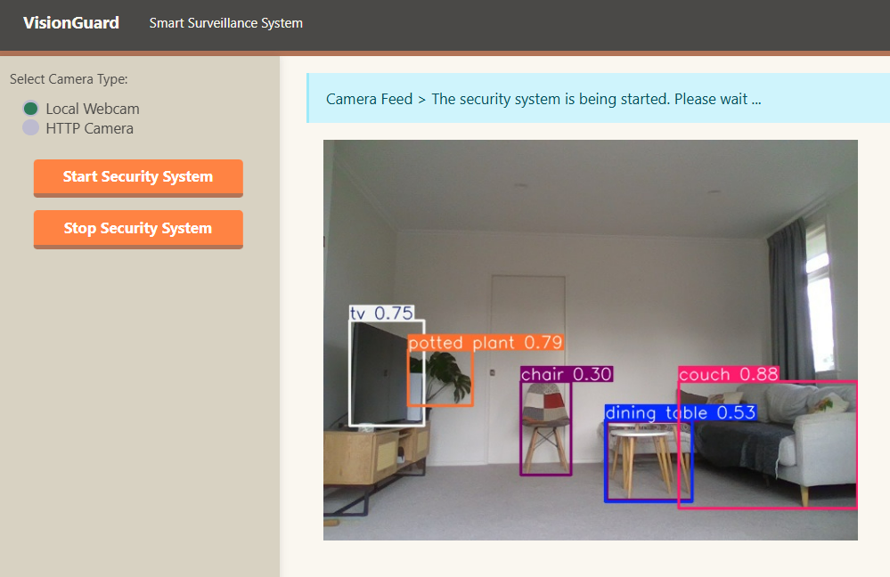 VisionGuard